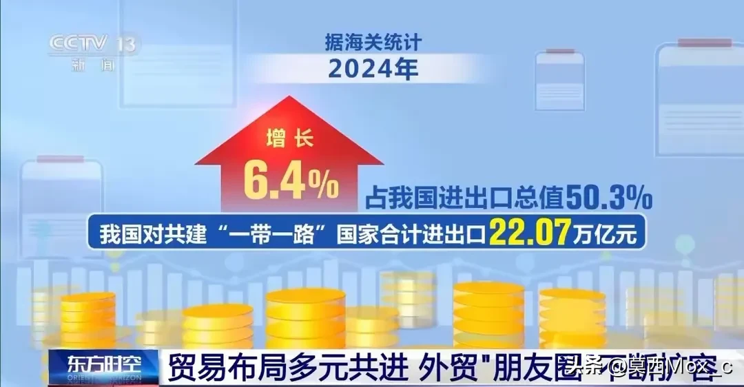 云创助手：2024年中国外贸出口首次突破25万亿，机遇与挑战并存