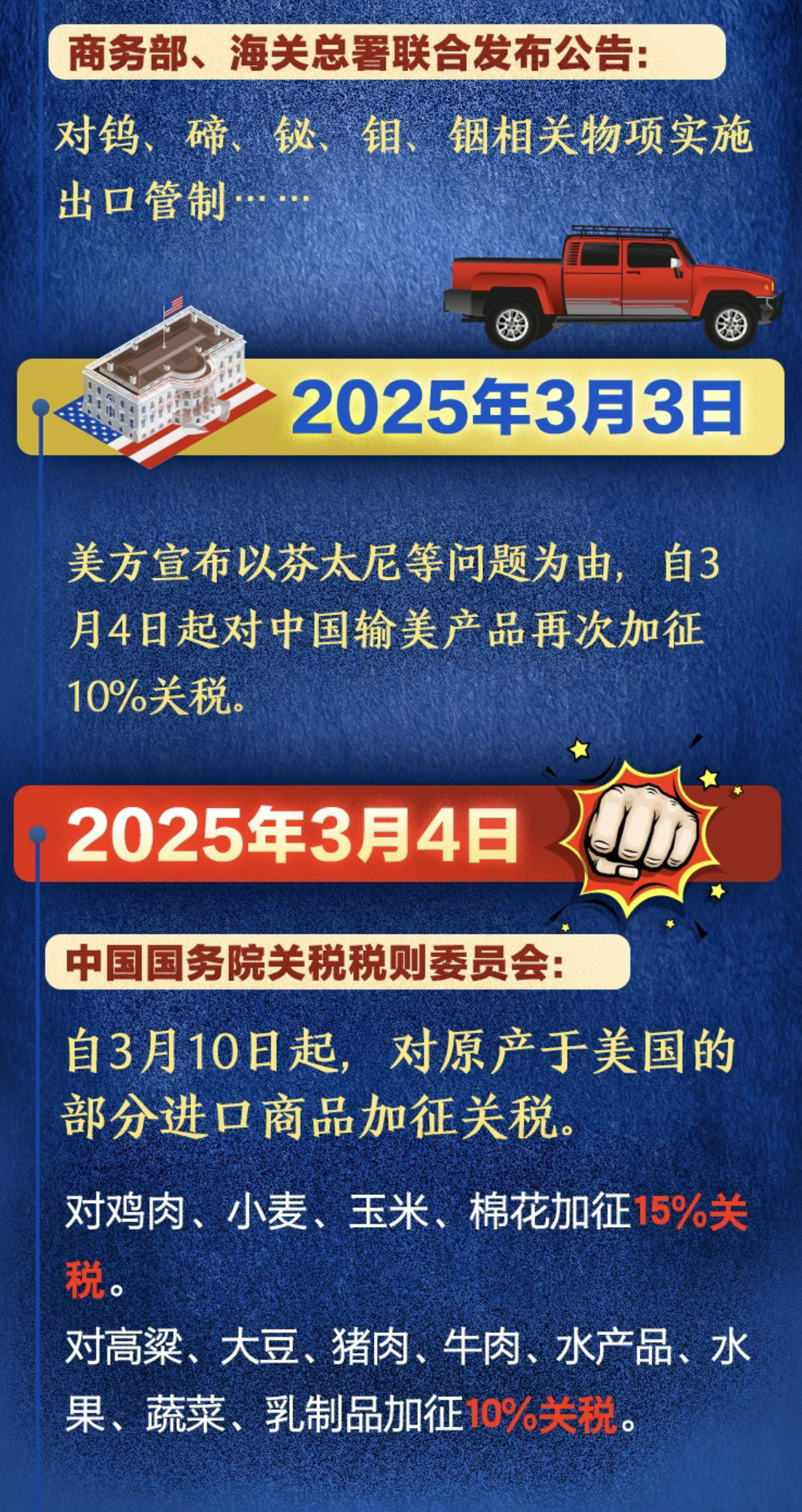 TOP助手卡密：美国急于与中国谈判的根本原因，金融霸权与全球竞争分析