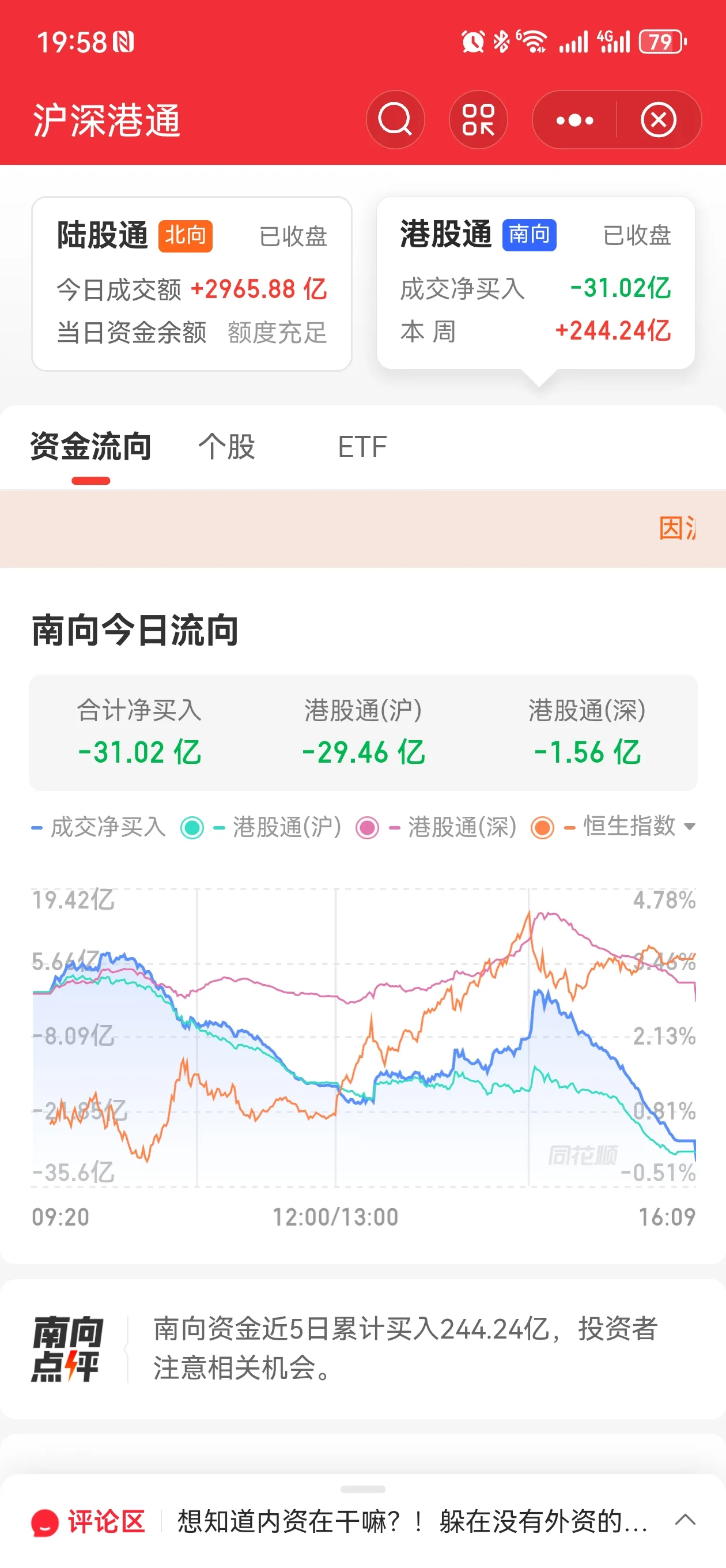 小评评助手：市场冷酷，新手投资者如何应对资本市场的风险与机遇