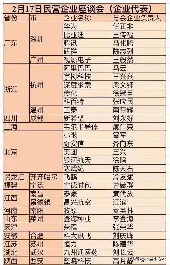 无名助手：江苏经济面临挑战，创新活力亟需提升以重振发展动力