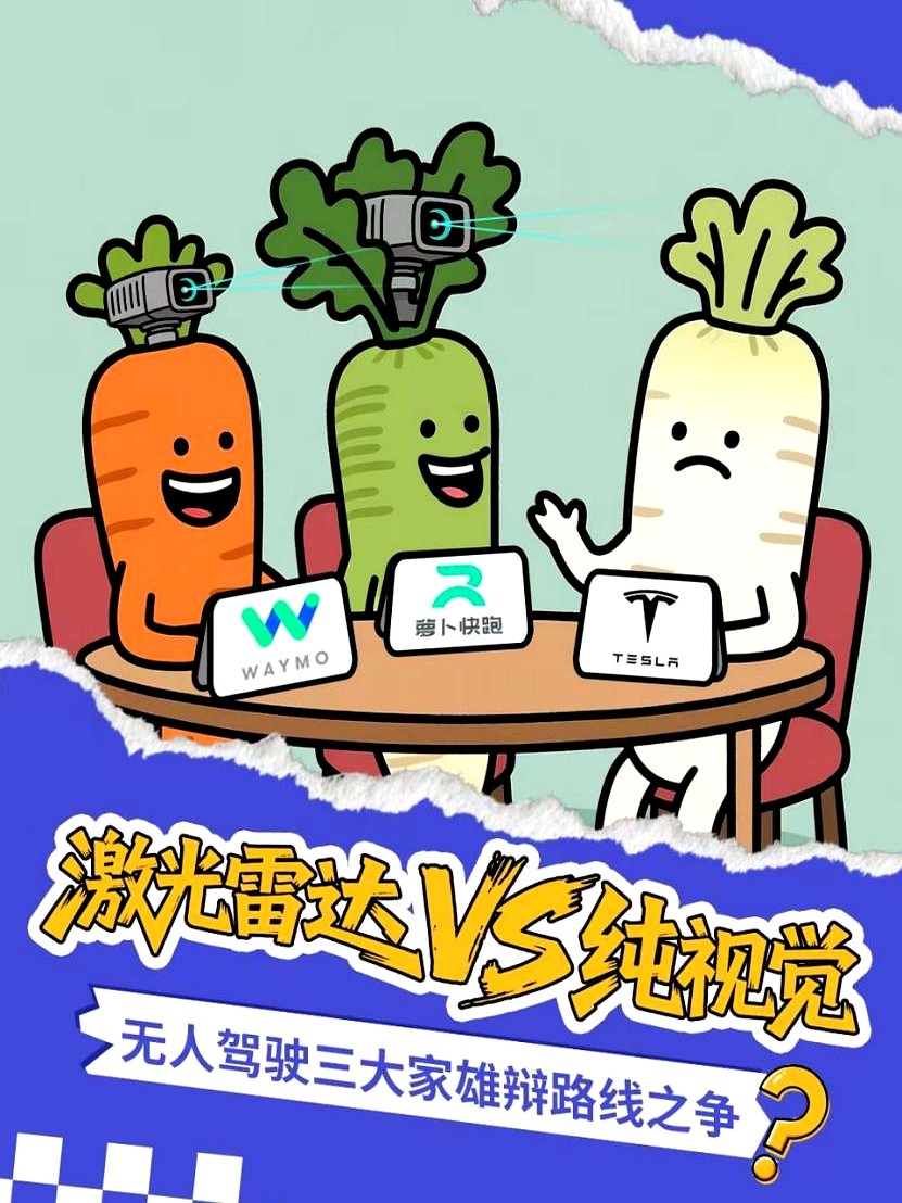 团粉助手：激光雷达与视觉算法之争，Uber携手百度开启无人驾驶新篇章