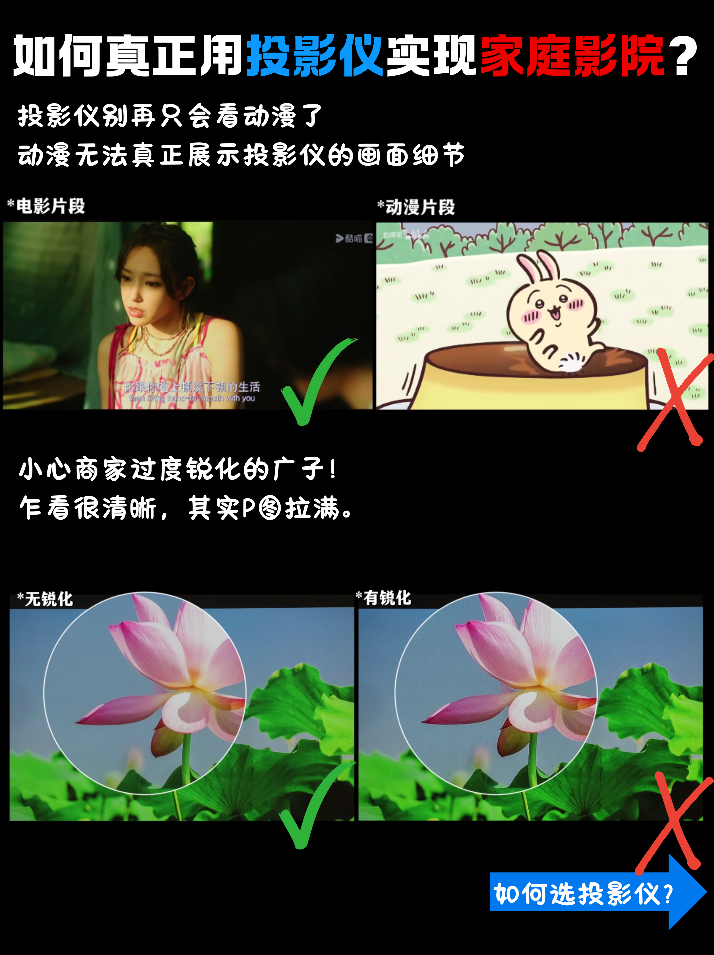 星云助手：客厅投影仪选购全攻略，四大维度教你轻松避坑