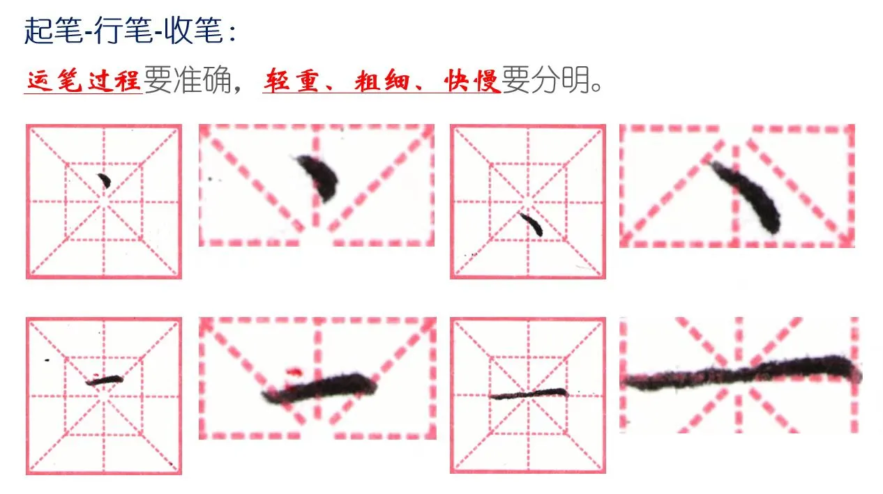 熊猫多多助手：初学书法必看，如何有效练字写准写像
