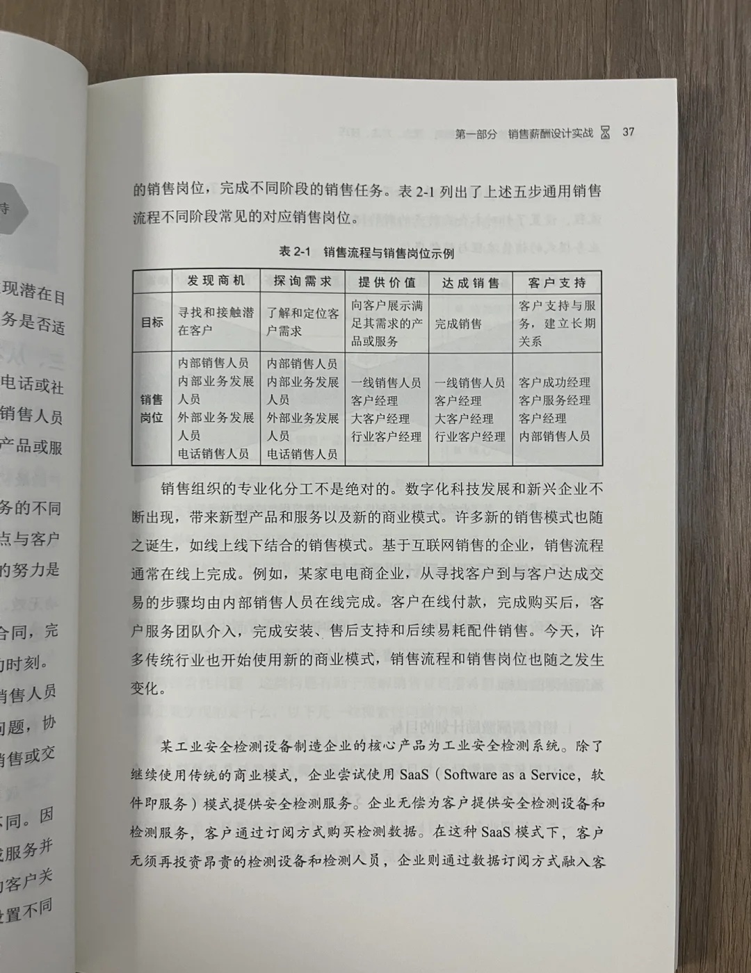 易出评下载安装：销售团队薪酬设计的反常识逻辑与业绩激励策略解析