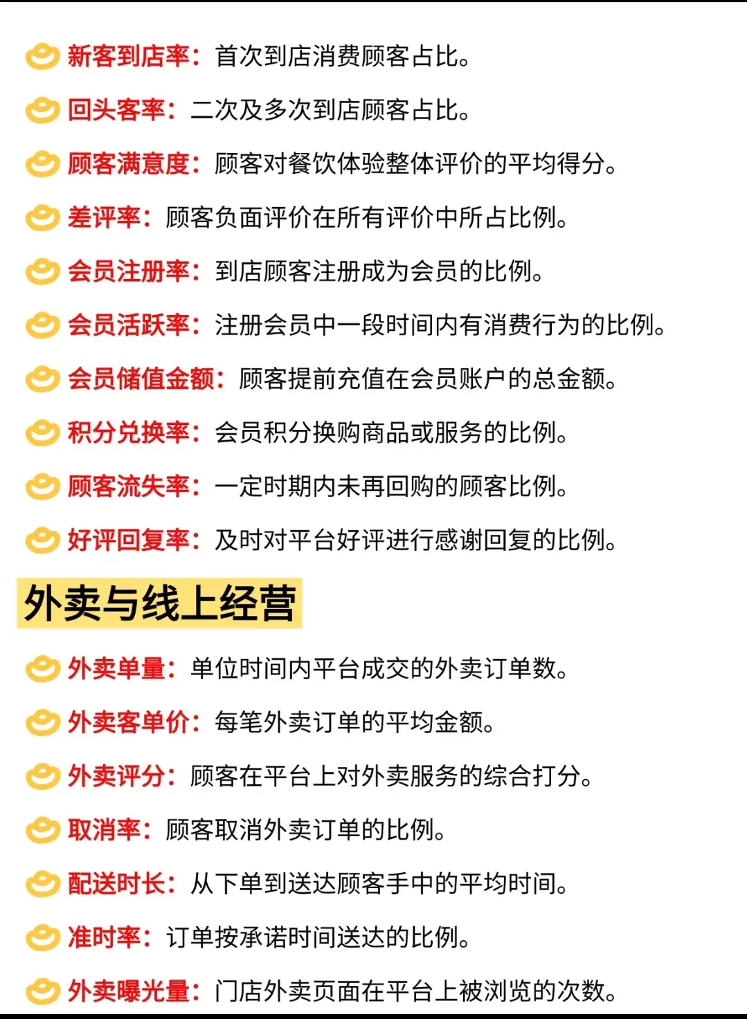 拼多多出评：餐饮行业黑话大全，提升经营效率的必备术语解析