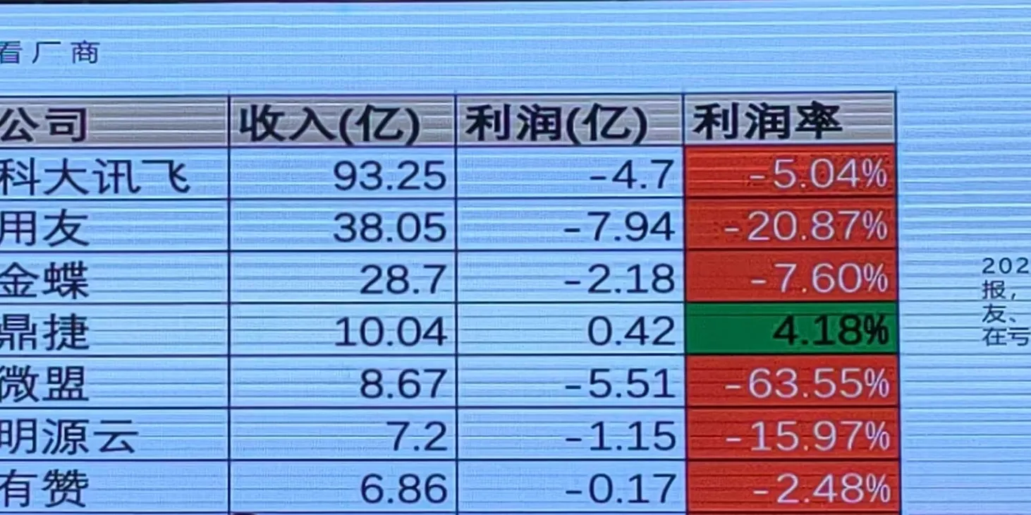拼多多出评：管理软件与OKR，提升企业效益的真相与挑战解析