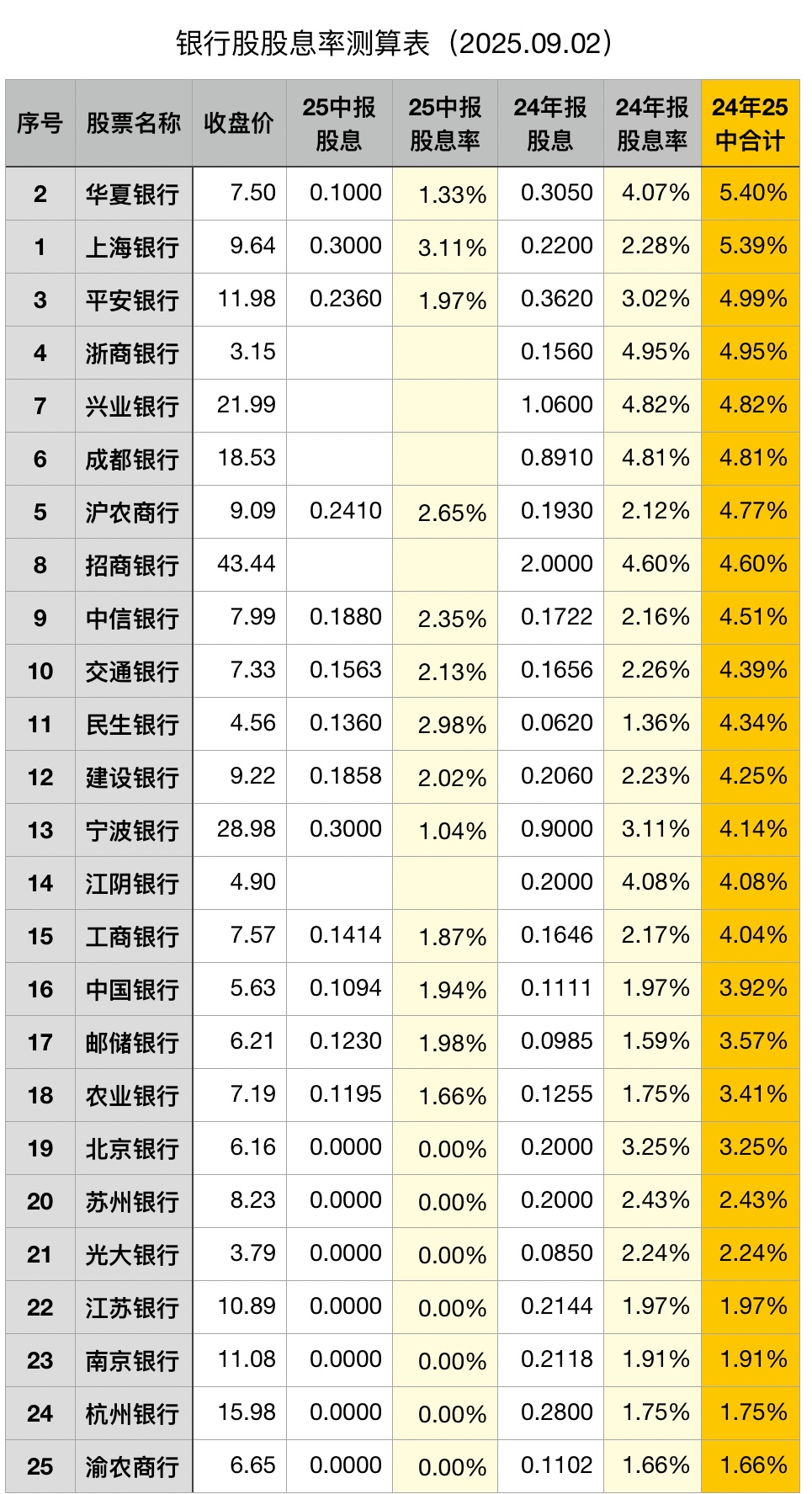 小G助手小号：国际金融战争下的中国机遇与挑战，投资者如何把握未来发展