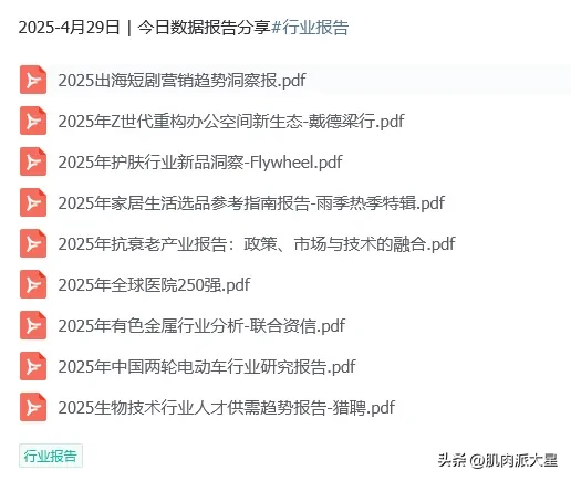 快火助手入口：2025年行业趋势报告，从护肤到家居生活的市场洞察与机会分析