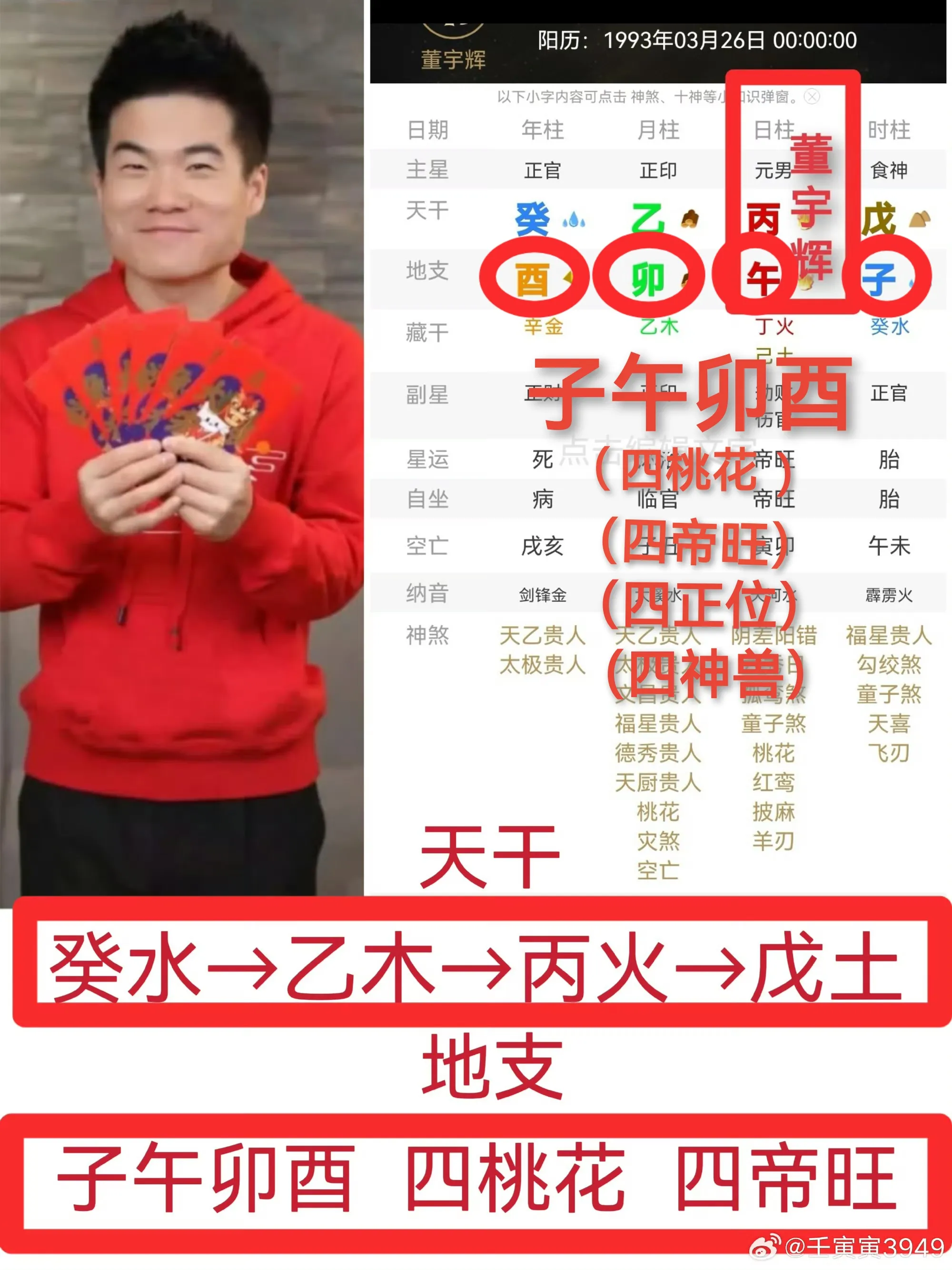 茄子助手使用方法：电商直播带货，揭秘董宇辉、李佳琦与辛巴的财富秘密