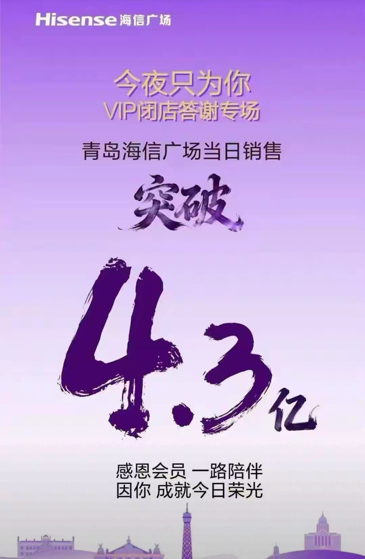 权重助手:中国奢侈品消费强劲,青岛海信广场销售创历史新高 权重助手:中国奢侈品消费强劲,青岛海信广场销售创历史新高