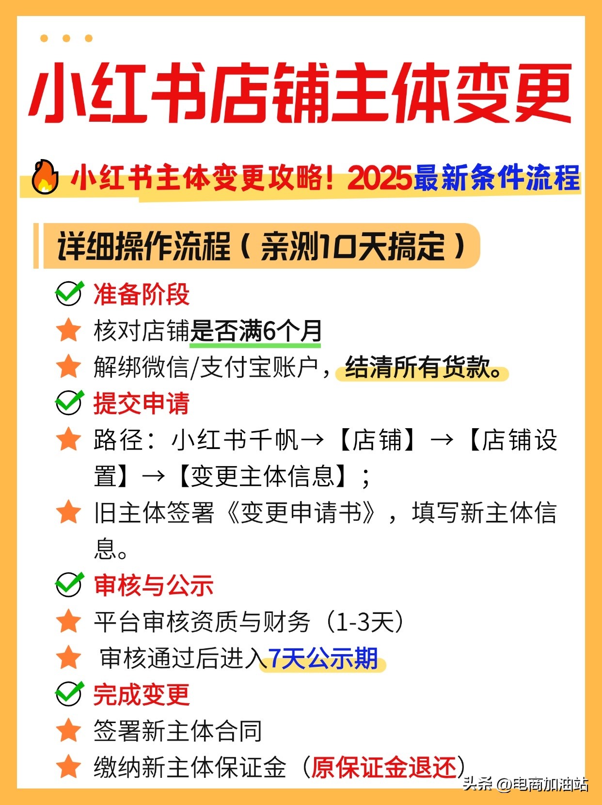 易出评使用方法：2025小红书主体变更全攻略，条件、流程及避坑指南一览