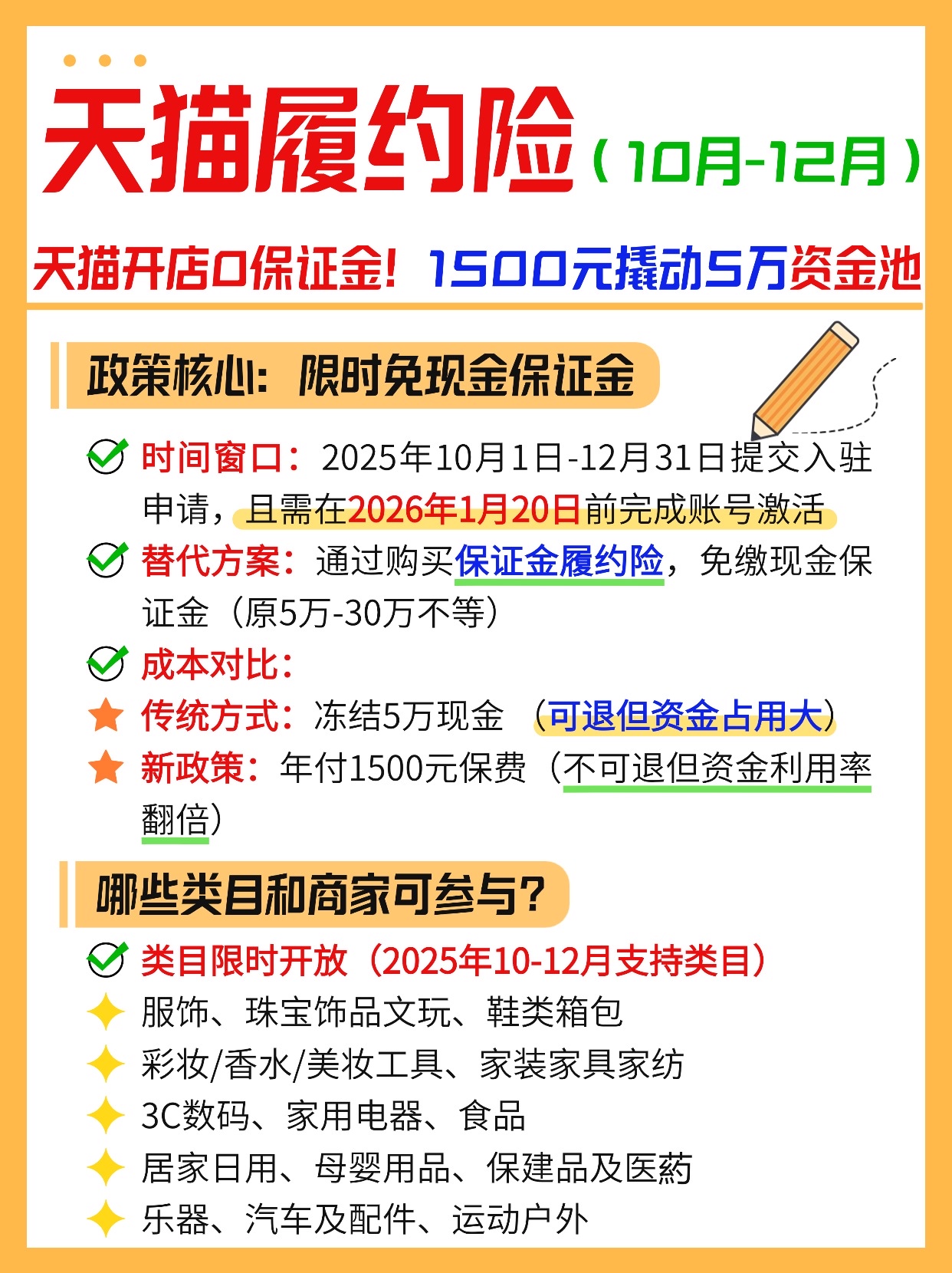 多评助手：天猫开店新政，1500元免保证金，创业者必看省钱攻略