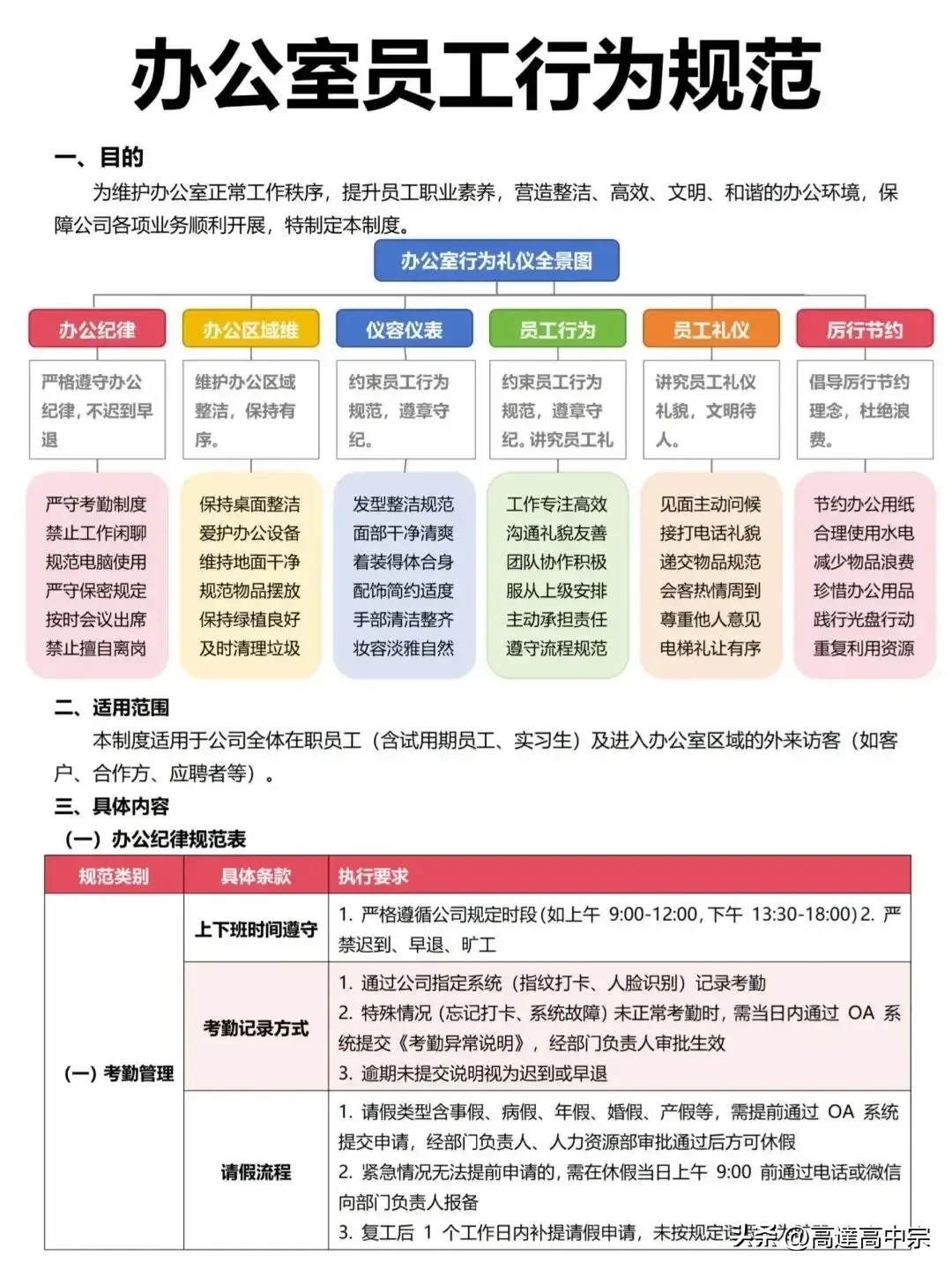 超评助手使用方法：闲聊技巧，销售破冰的7个关键方法，助你建立客户信任