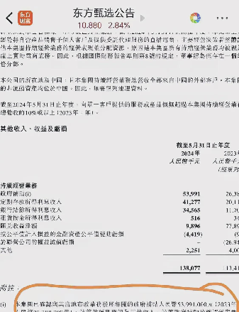 多多出评助手：东方甄选澄清补贴与宣传费争议，坚定助农初心引发热议