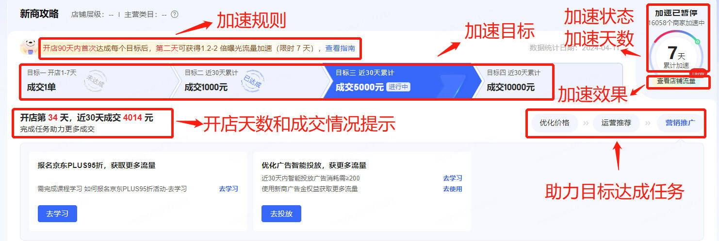 速评助手：京东新商流量加速权益获取规则详解与应用技巧