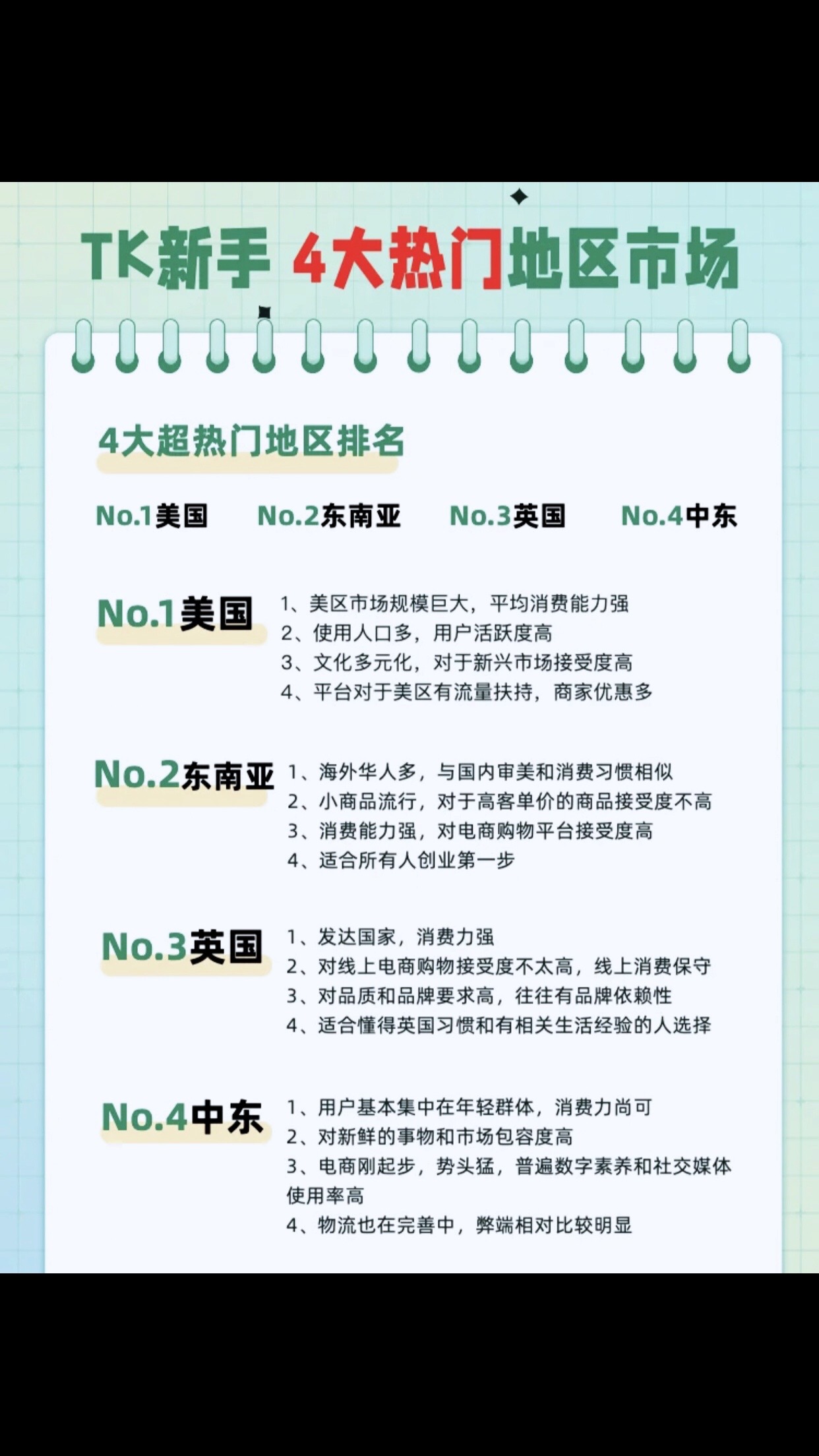 番茄管家最新版本：全球跨境电商市场，东南亚、美区、英区与中东选品指南