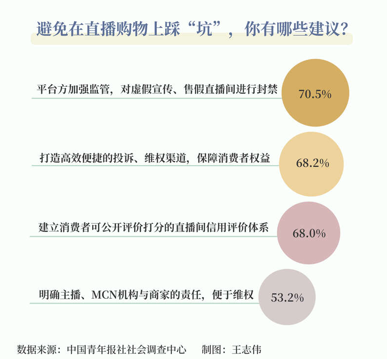 黎明助手入口：电商平台橄榄油打假风暴，王海揭露特级初榨真相，市场亟需监管改革