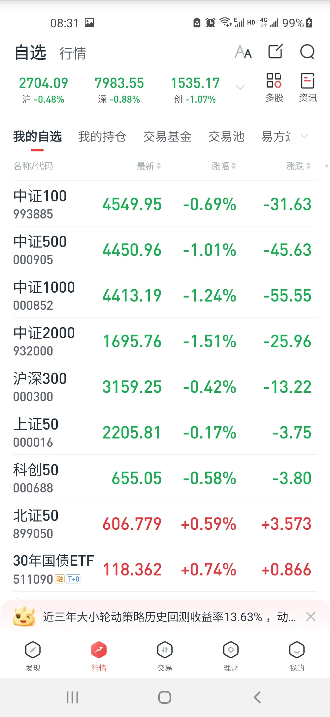 权重大师软件下载：经济数据疲软下的投资机遇，非银金融与电力设备行业分析