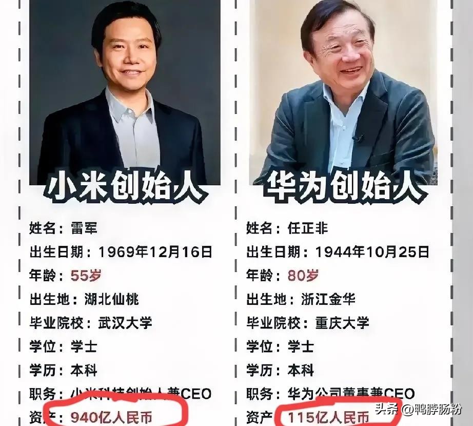 快火助手拼多多：小米与华为谁将胜出？雷军的成功与未来科技竞争分析