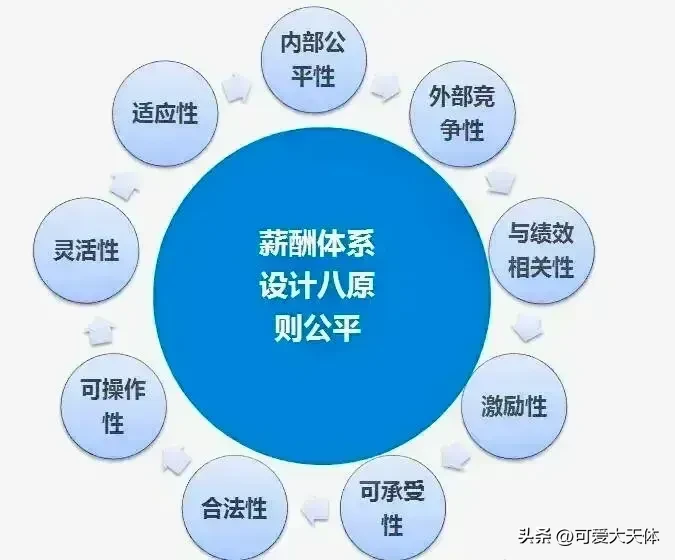 超单助手软件官网：雷军的高效开会秘诀，如何管理20000名员工与提升团队凝聚力