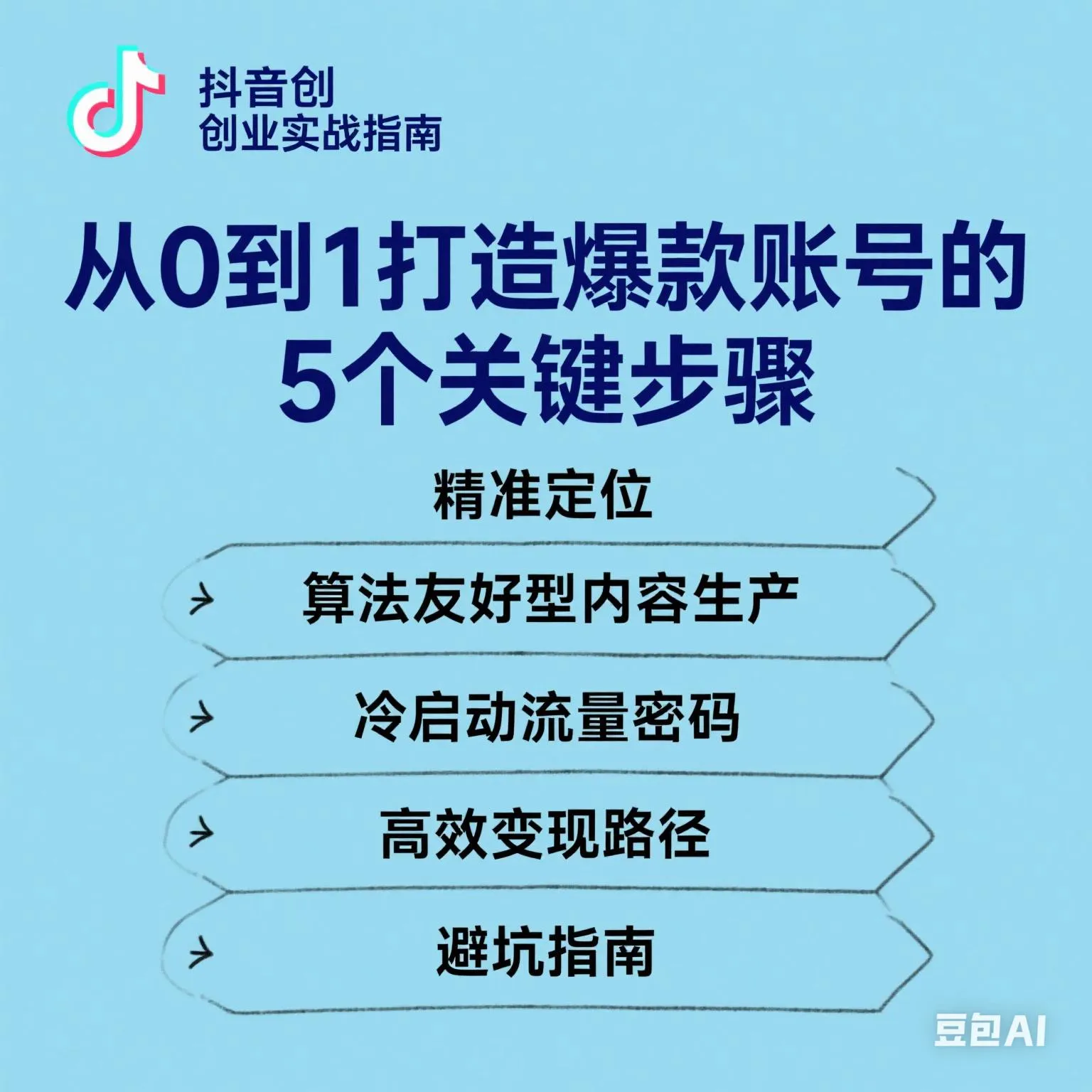 夕夕助手：抖音创业实战，5步打造爆款账号，轻松获取流量与变现技巧