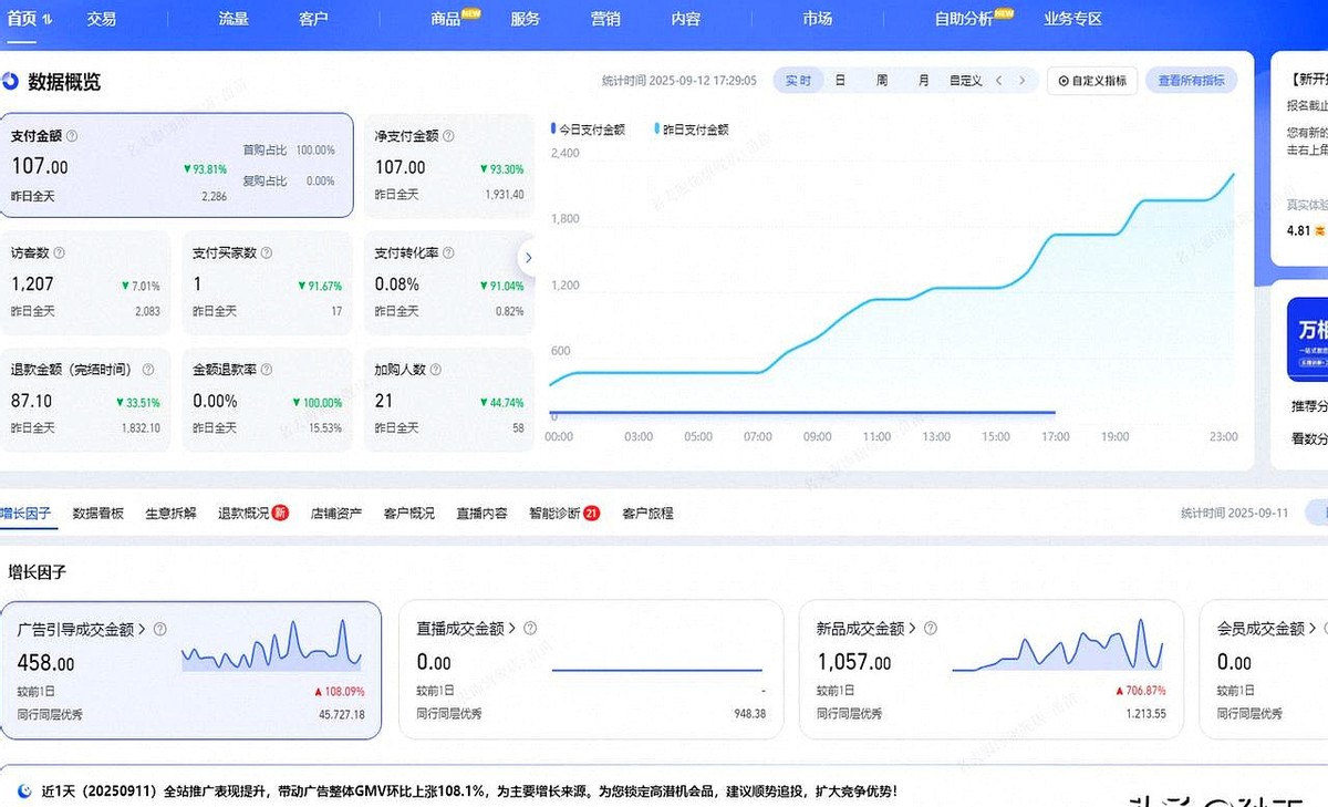 多宝助手：天猫店铺订单骤降，揭秘流量消失的真相与应对策略