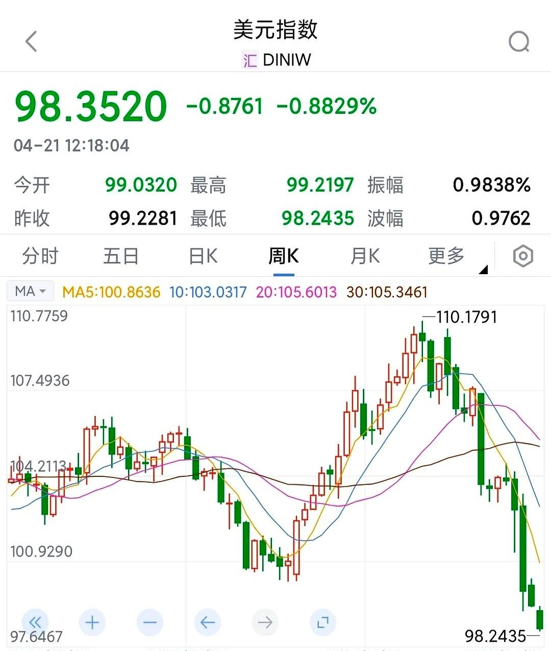 团粉助手：人民币汇率大幅波动对外贸企业的影响与机遇分析