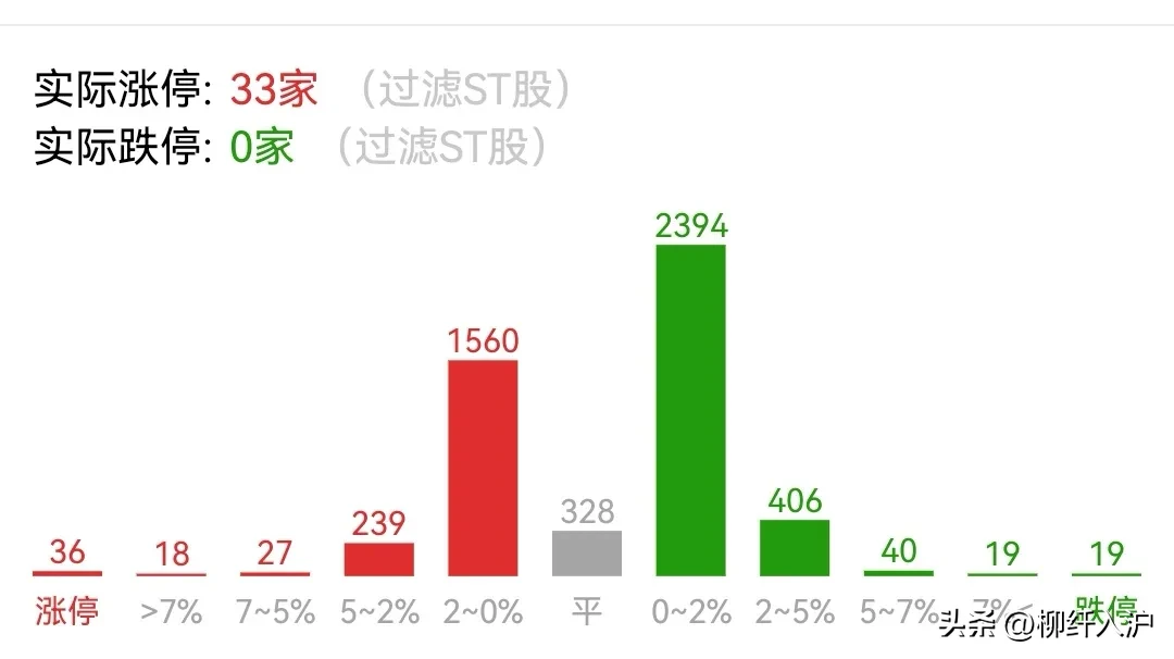 狗宝助手拼多多：消费电子市场波动解析，凯盛、国风与固态电池的投资风险与机会分析