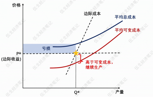 优选助手：中国经济“量价背离”现象解析，企业盈利与逆周期政策的双重挑战