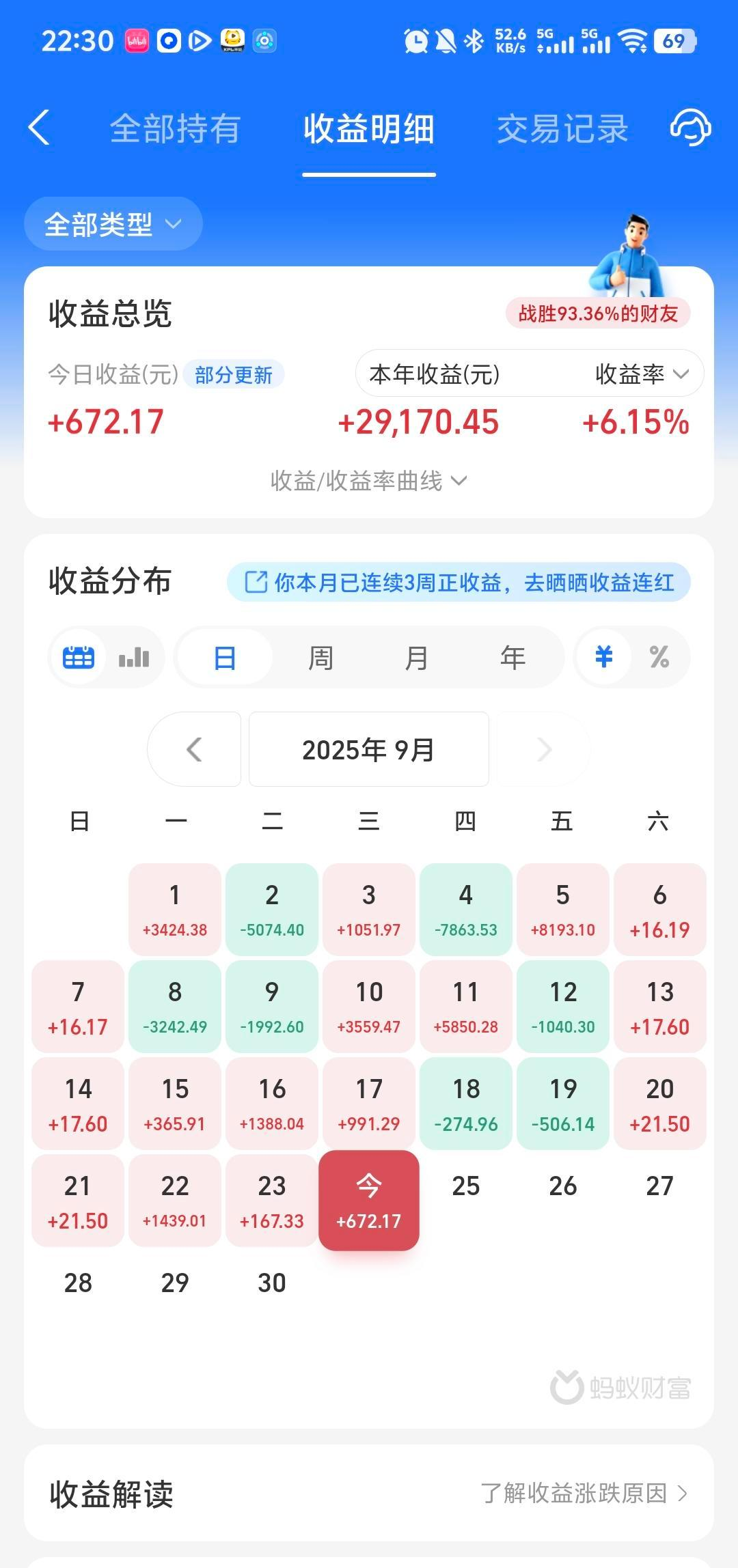 小Q助手卡密：半导体市场风云，CPO订单、产能瓶颈与未来投资机会分析