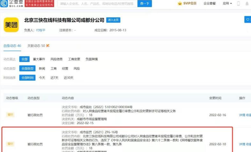 易评助手软件：饿了么与美团因审核失误被罚，外卖平台需加强商家资质审核保障食品安全