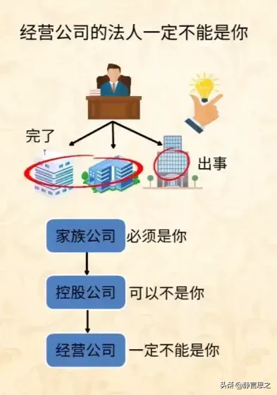 权重大师官网入口：马云与疯狂小杨哥的资本游戏，揭秘金融与股权布局的秘密