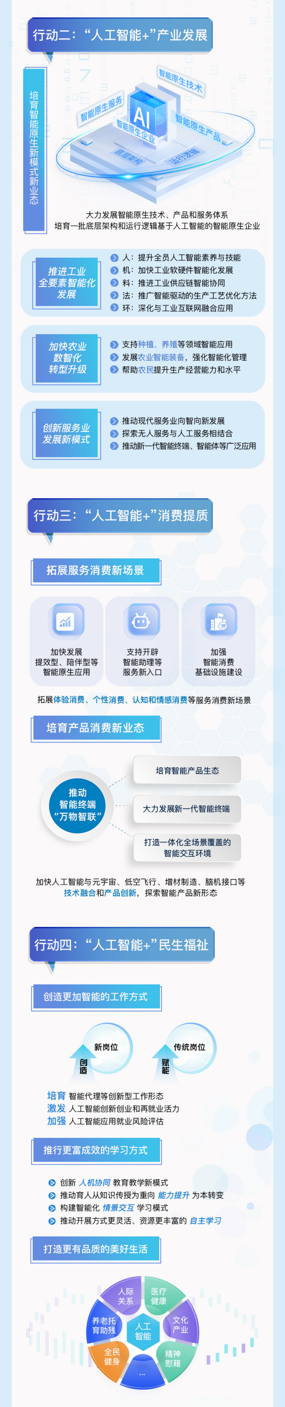 拼多多动销出评：企业HR如何应对人工智能+新政，转型与赋能的必由之路