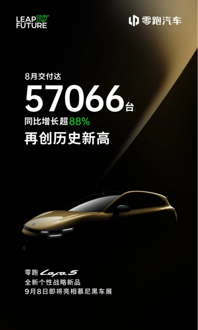 51助手下载：零跑汽车月销超6万，斩获德国纯电市场冠军！