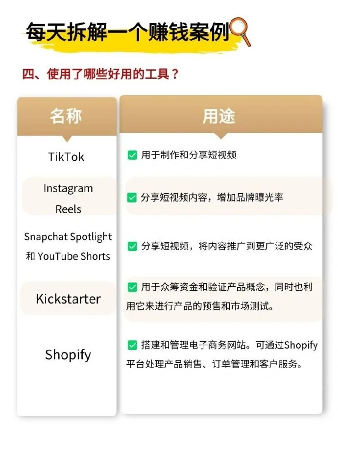 多多出评工具：解决个人问题的创业案例，Scruffie颈部剃须刀的成功之路与营销策略