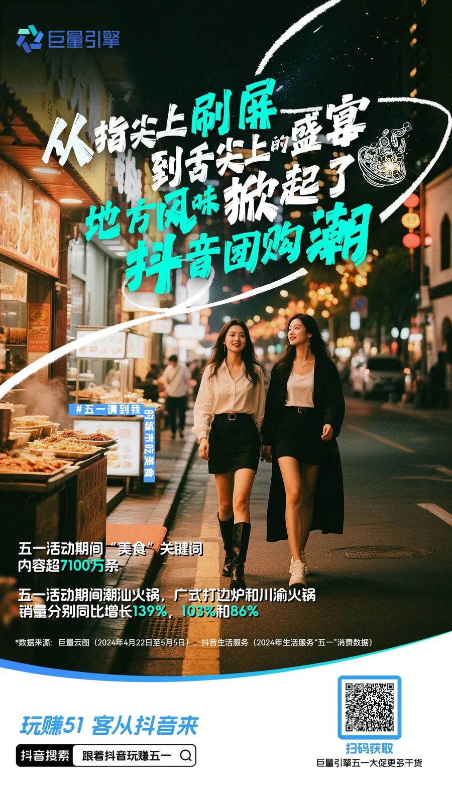 小M助手：五一假期抖音消费趋势，抓住商机实现客流增长