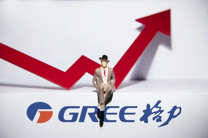 小G助手邀请码：格力电器2024年上半年财报分析，投资价值与市场前景探讨