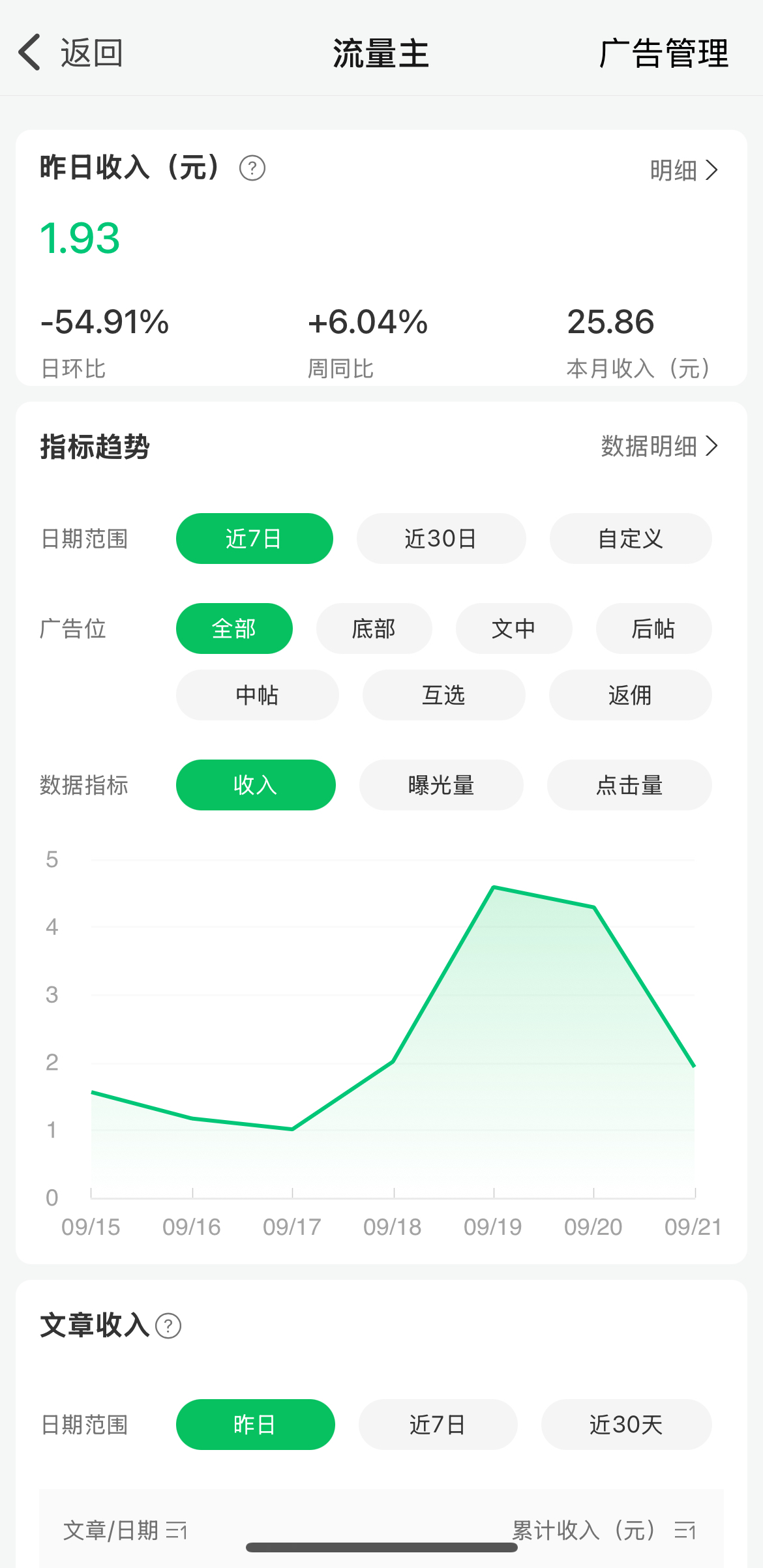 多多留评出评软件：头条平台收益高，掌握写作技巧助你轻松获利