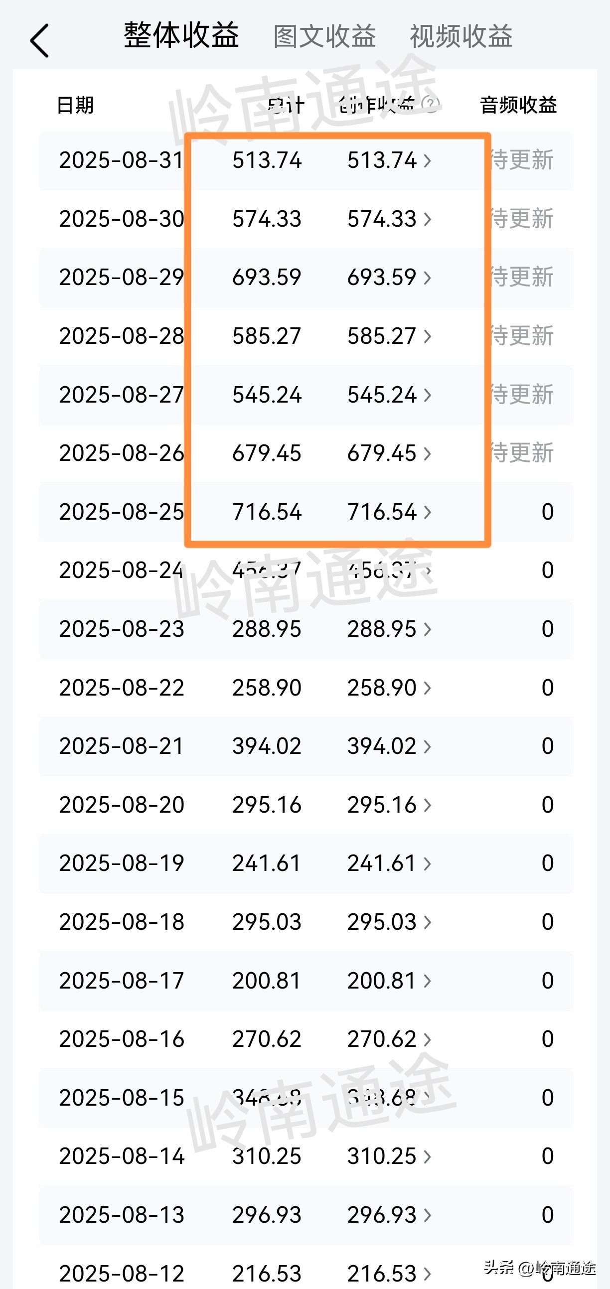 大麦助手：如何在自媒体创作中正确应对负面评价与提升心态调整能力