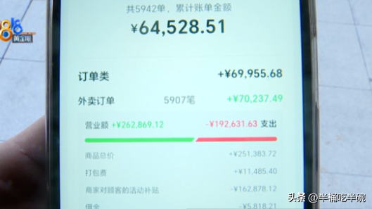 小评评助手入口：加盟螺蛳粉店一年无利反倒亏损，创业梦破灭的惨痛教训