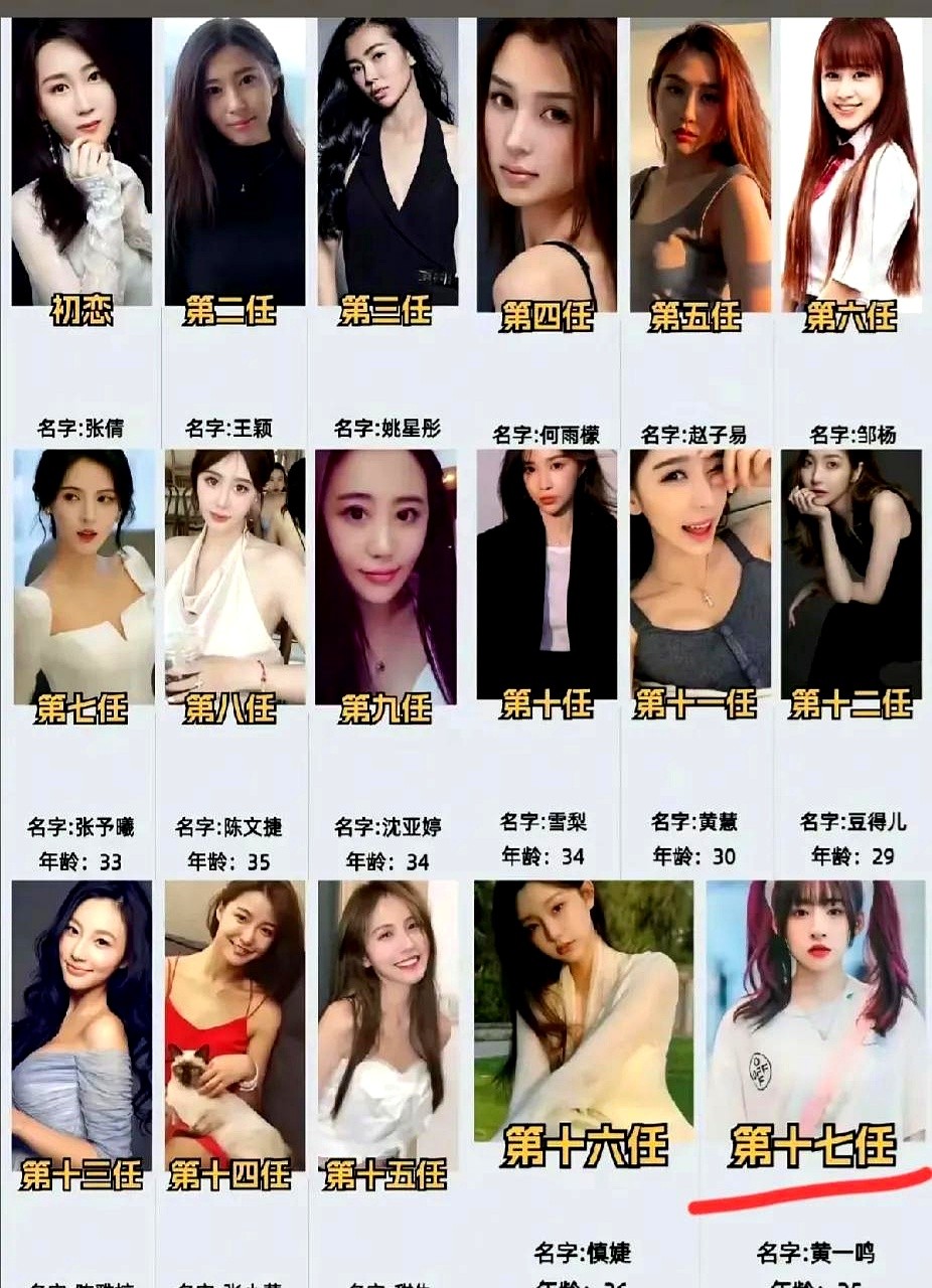 小G助手：王思聪情感风波与非婚生女儿引发的豪门财富传承争议
