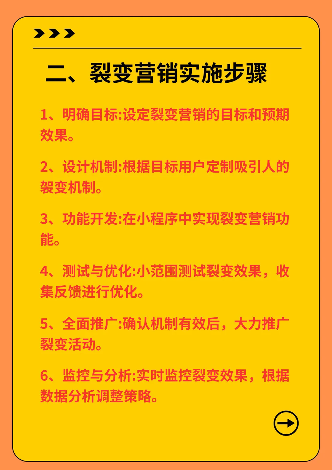 超单助手软件：企业商家如何通过小程序裂变营销实现收益翻倍的策略与技巧