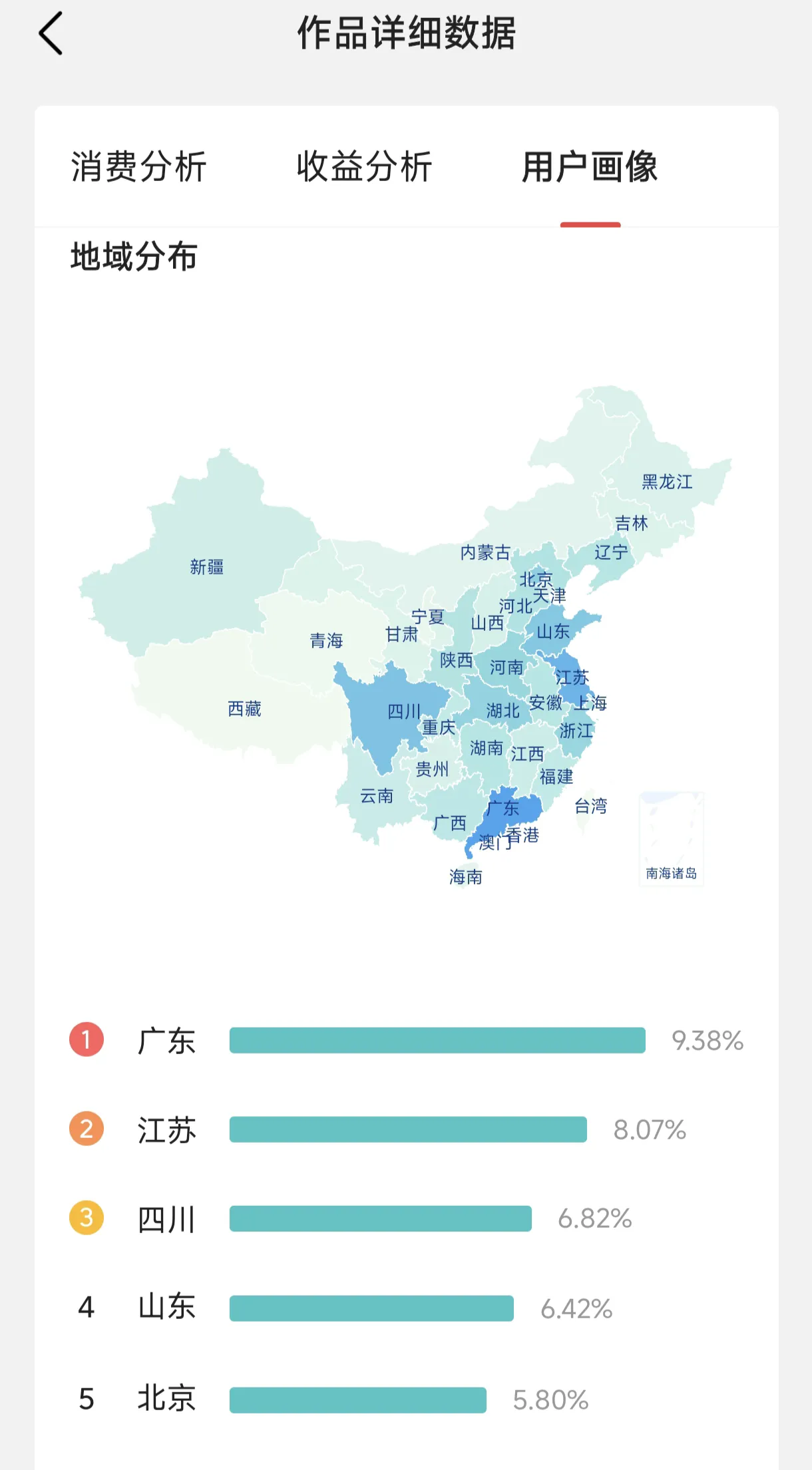 权重大师补单软件：经济发达地区对＂战狼＂题材电影关注度分析与政治关切