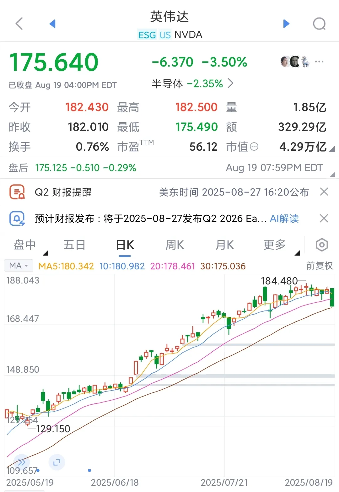 小Q助手下载官网：英伟达大跌引发AI泡沫担忧，巨头投资能否实现预期回报？