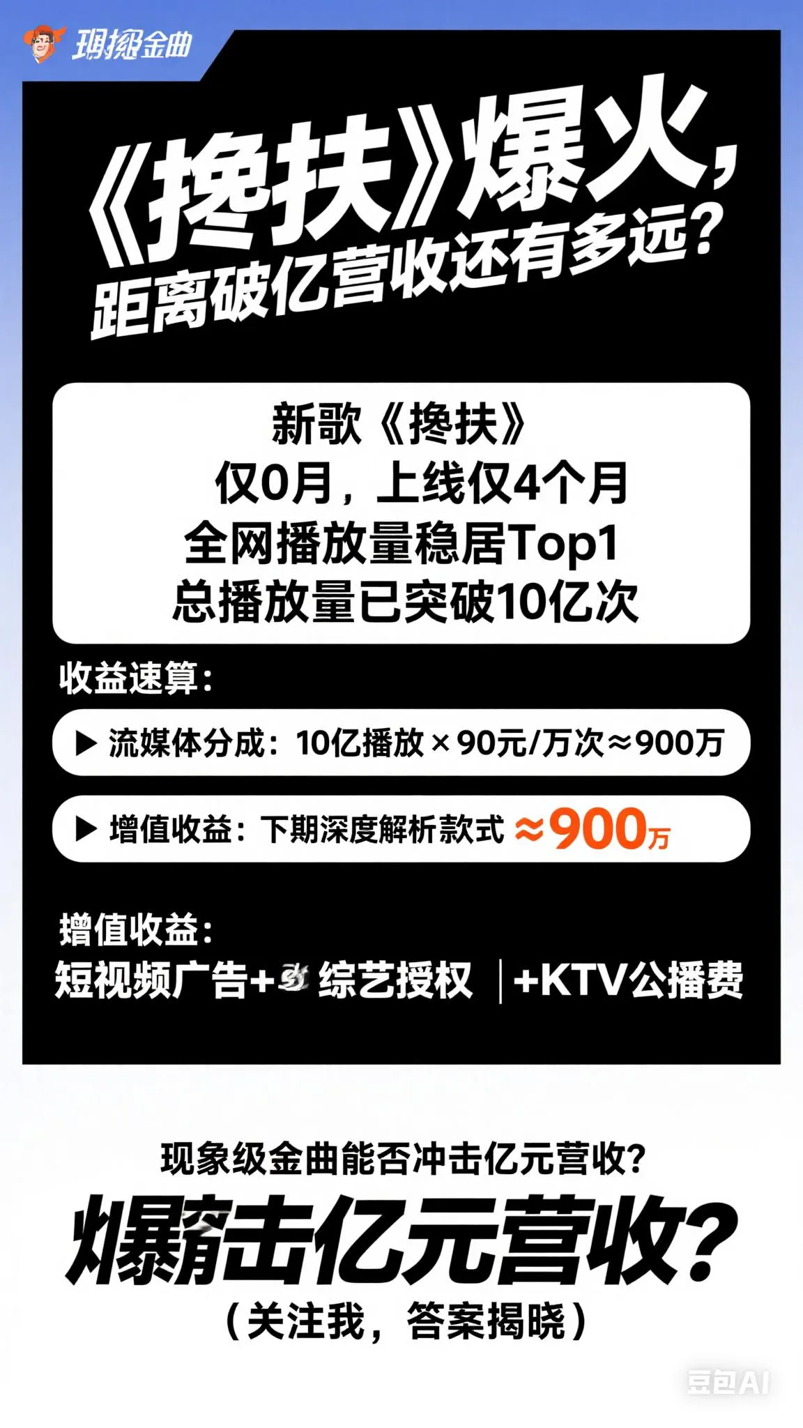 无名助手：《搀扶》歌曲能否在四个月内赚到一个亿的详细分析与预估