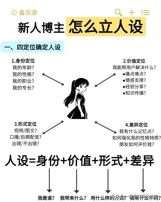 小评评助手：2025年自媒体新手必读，四大实用技巧助你成功入行