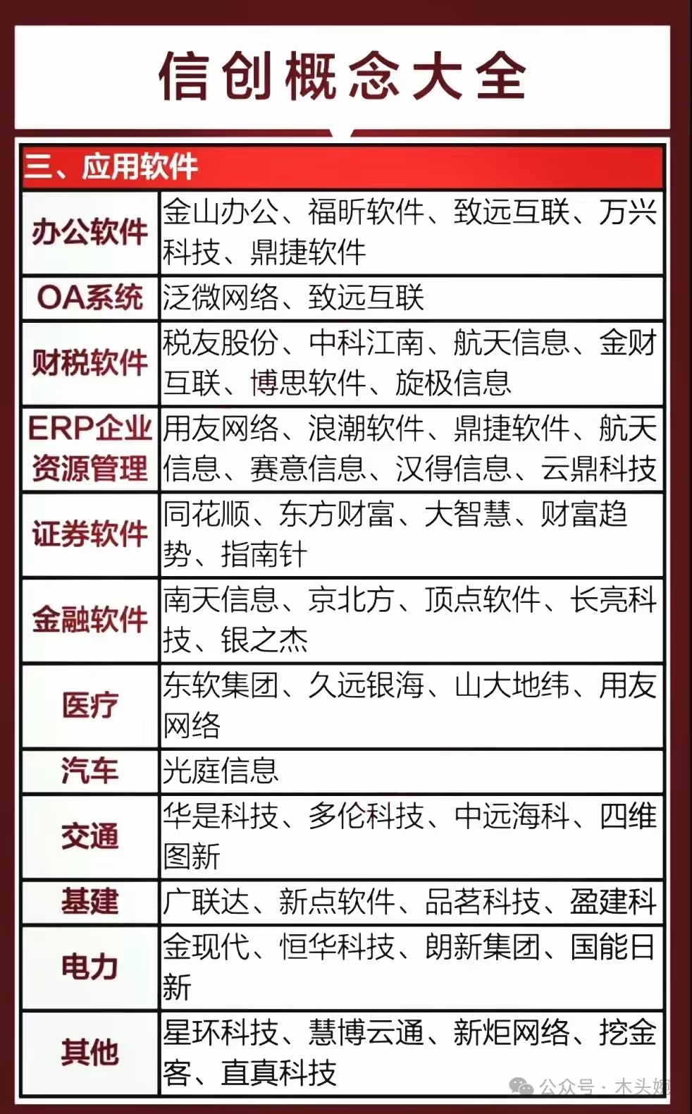 易评助手软件官网：巴菲特买入谷歌，AI产业价值崛起！全球投资者重新审视科技股趋势。