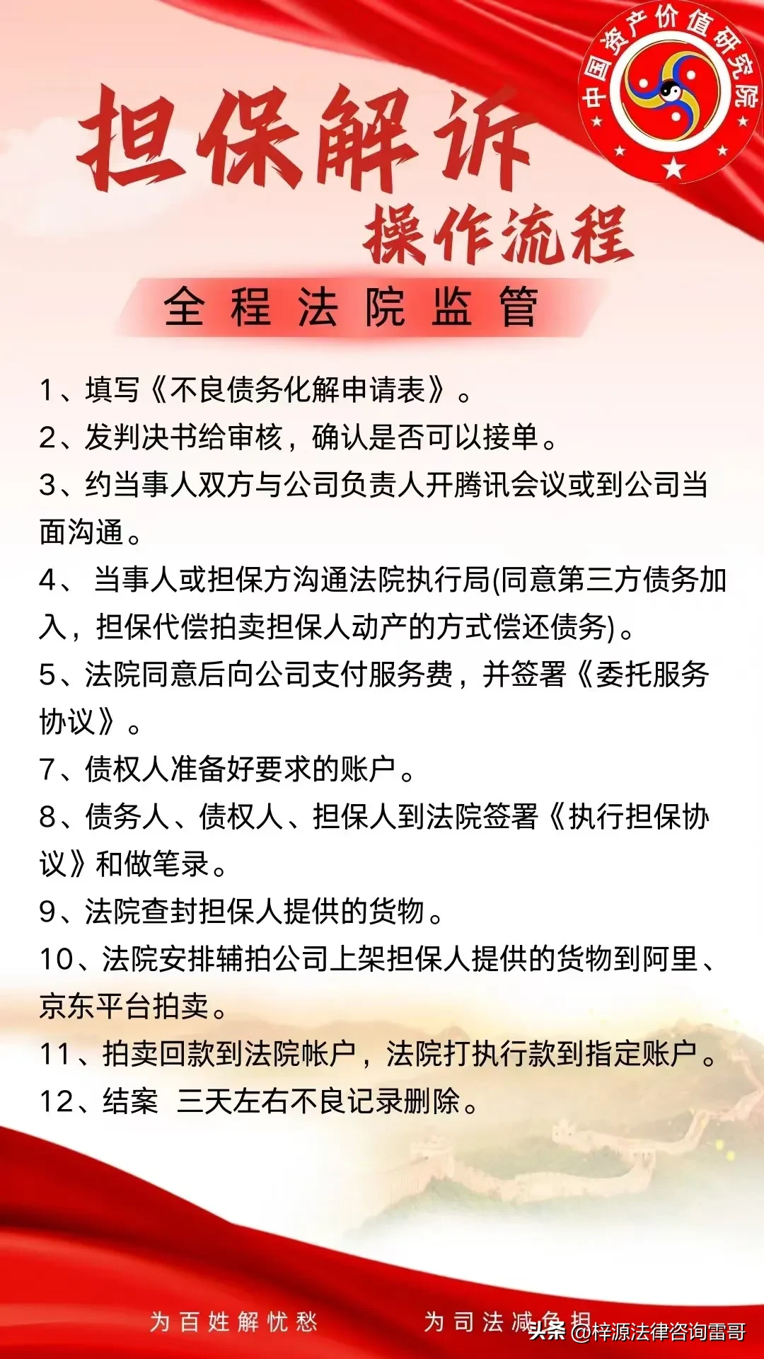 多多留评工具：企业重生之路，法律咨询与收购助力债务危机转机