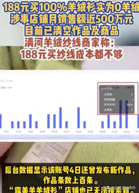 拼多多出评神器：188元“纯羊绒衫”实为100%羊毛，电商虚假宣传引发消费者维权