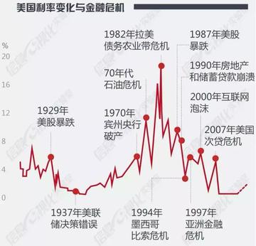 多多出评工具：美国金融战对中国房地产与股市的挑战与机遇分析